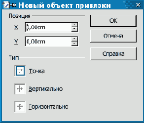 Точное позиционирование объектов