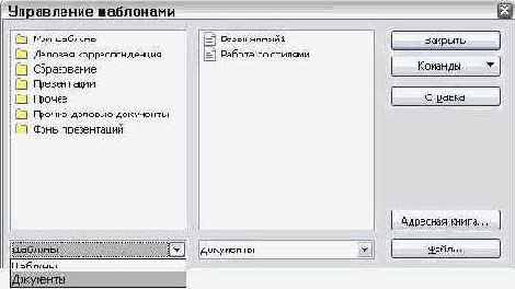 ������������� ������� ���������� ���������