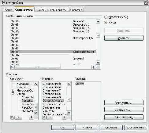 ���������� ������ ����������� ������