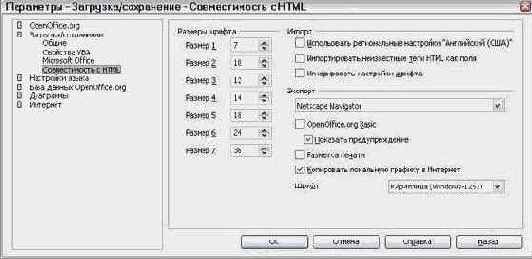 ��������� ��������/���������� � ������������� � HTML