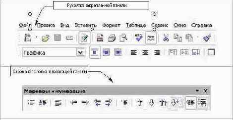����������� ������� ������������