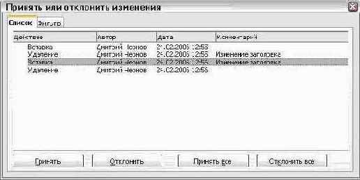 �������� ��� ���������� ����������� � ����������