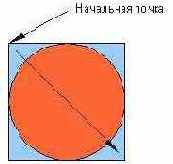 ��������� ����������