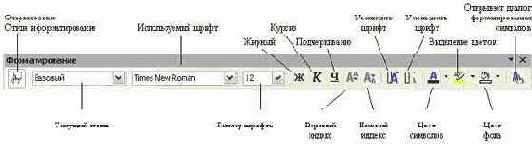 �������� ������������ � ������������� �������