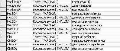 �������� ������� � ������ �������