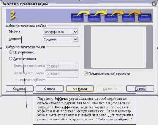 ������ ������� �����������