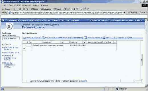 Редактирование списка в таблице данных