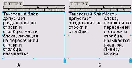 ���������� �������, ��� �������� ����������� 