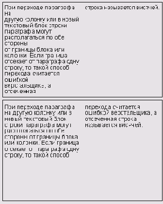 � ������ ������������ ��� ������ 