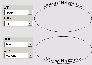 � ��� �������, ����� ����������� 