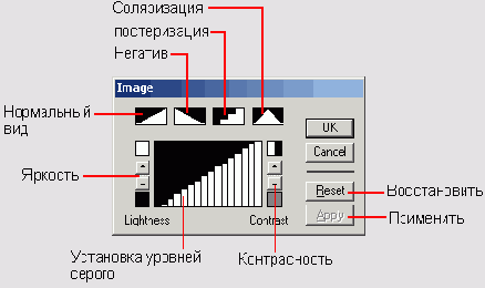 � ���������� ���������� ���������� ��������� 