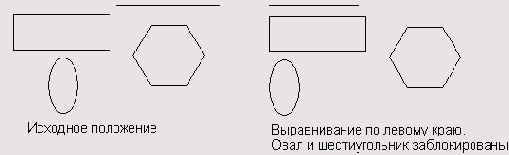 ������� Layers �� ����� ������� 