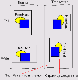 �� ����� ��������� ����� ����� 