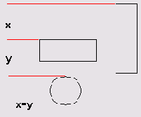 ���������� ����� �������� ������ �������� 