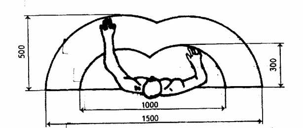 ������ ��������� ��������� ���������.