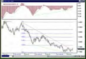 ���������� �. - ���� ����������� �� �������� ����