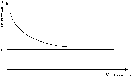 ������ �. - ��������������� ����������