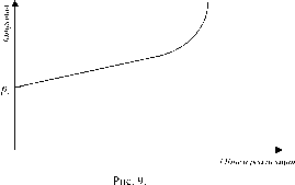 ������ �. - ��������������� ����������