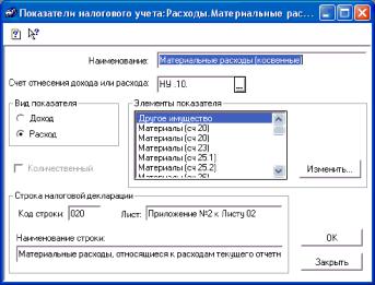 ���� �������� �������, ��������� � ������� ����������� �������