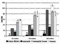 ������ ����������