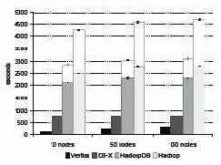 ������ ���������