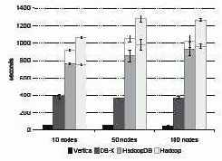 ������ ���������