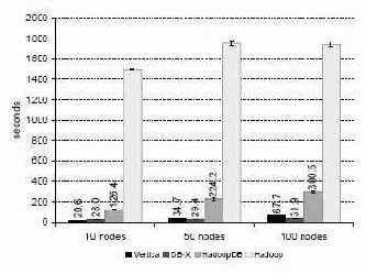 ������ ����������