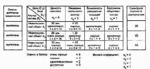 �������-����������� ������� ��� ������������������ � ��������� ������� ����� � ��������������� �����