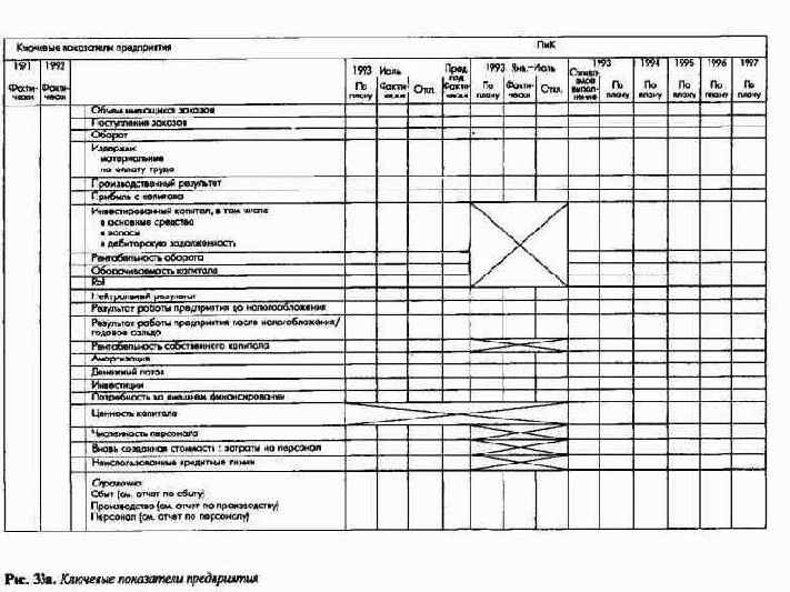 �������������� ����� ������������ � ��������