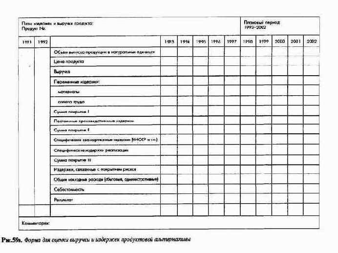 ������������ ����� ������� � ��������������� ������������� �������������� � ������������ ���������