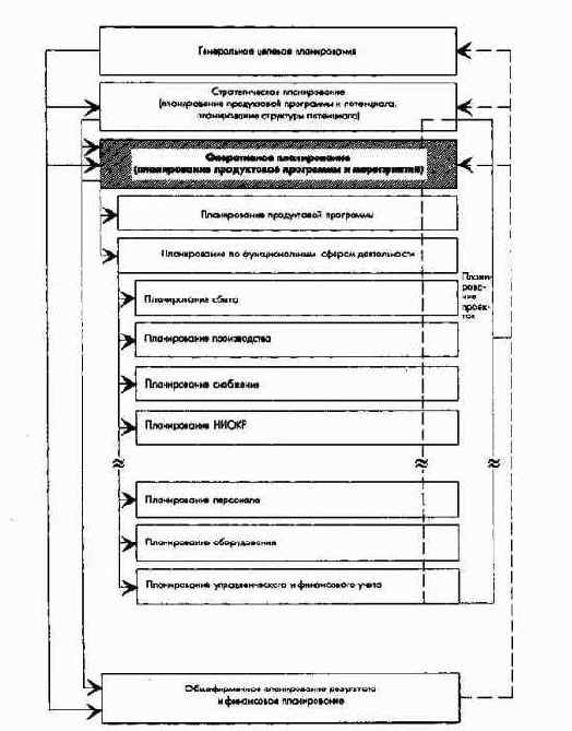 [��������]