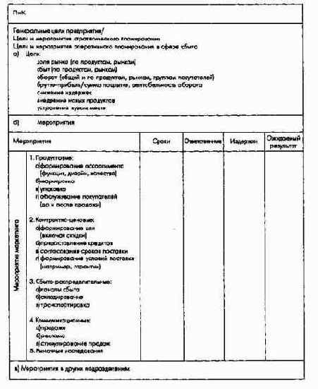 ������������ �� �������������� ������ ������������