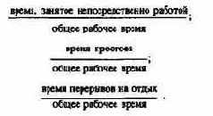 ������������ �� �������������� ������ ������������