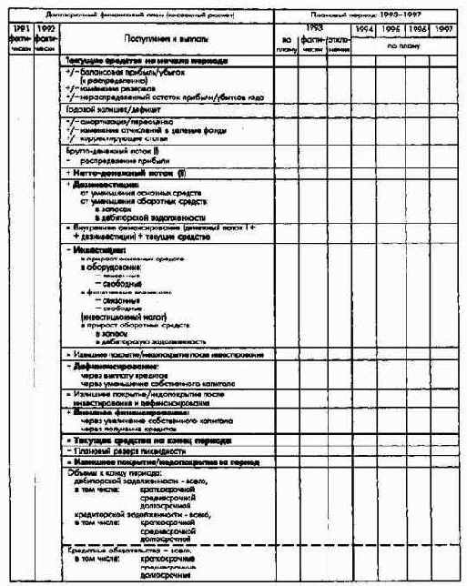 ������������ � �������� ������ ������������ ���������� ������������ � ��������