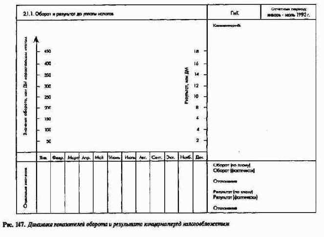 ������� �������-���������������������� ��� ���������� ����������