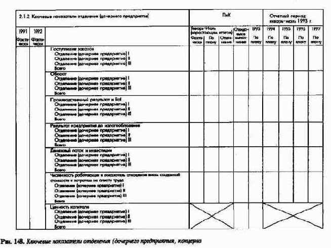 ������� �������-���������������������� ��� ���������� ����������