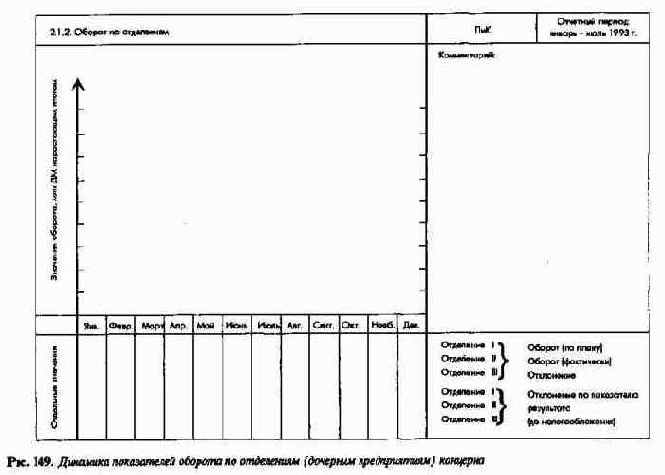 ������� �������-���������������������� ��� ���������� ����������