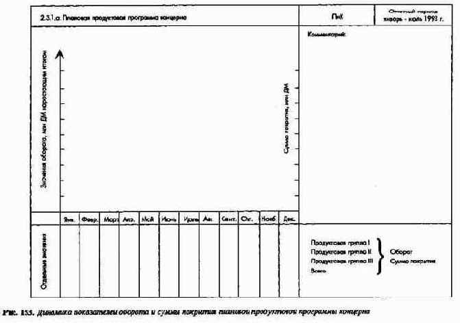 ������� �������-���������������������� ��� ���������� ����������