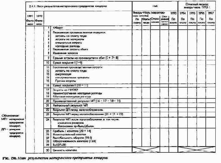 ������� �������-���������������������� ��� ���������� ����������