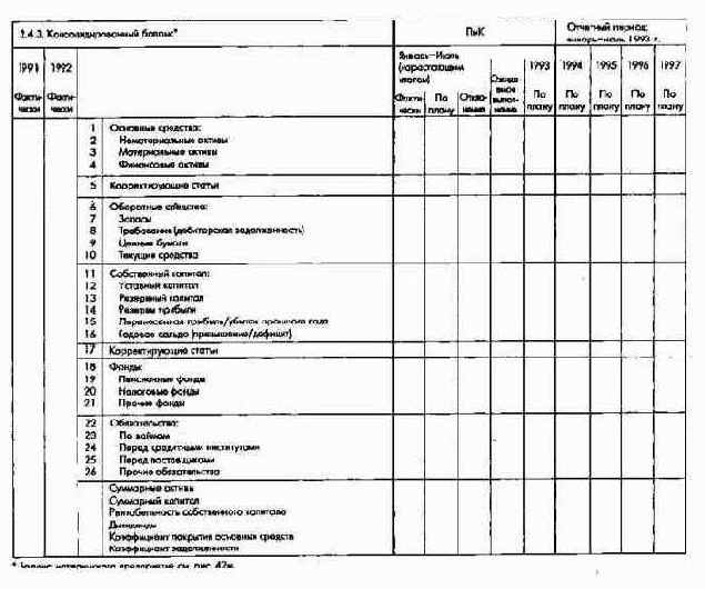 ������� �������-���������������������� ��� ���������� ����������