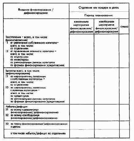 ������������ � �������� �����������