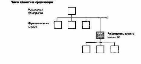 ��������������-����������� ������� ���