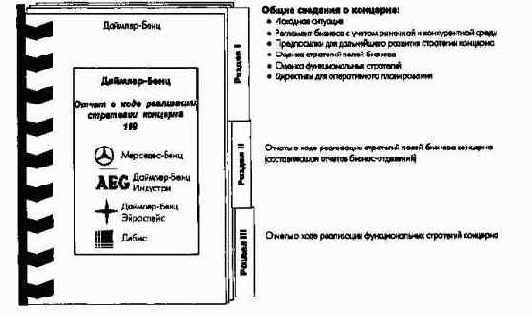 ������� � �������� ������������������������� �� ������ �������� � �����