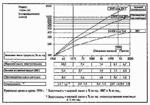 ������� ����� ������������������ ���������