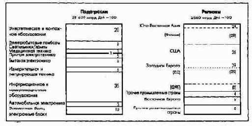 ������� ����� ������������������ ���������