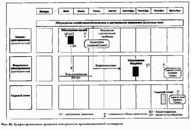 ������� ���