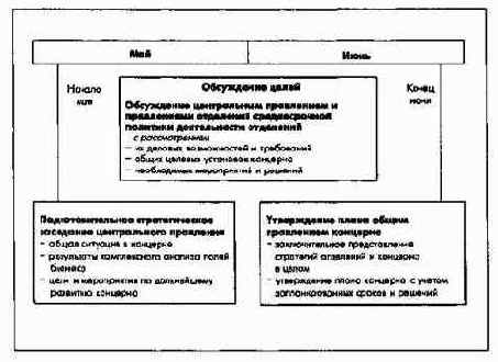 ������� ���