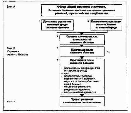 ������-����