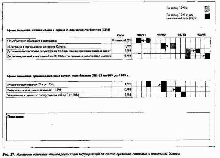 ������-����