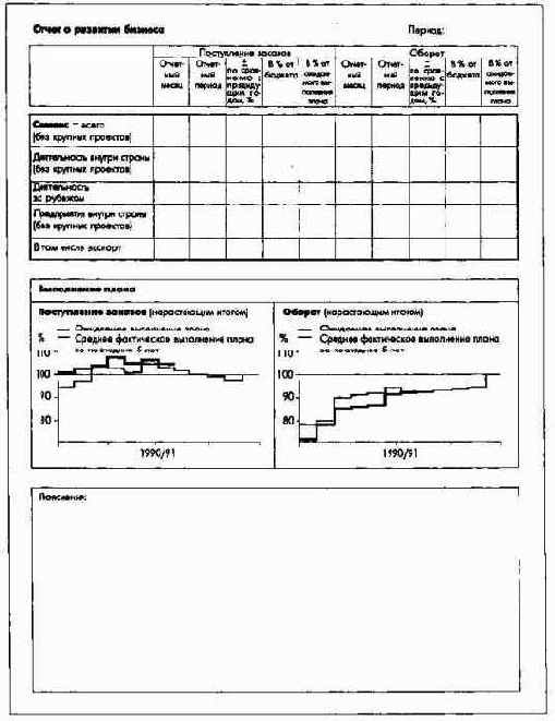 ����������� ����������